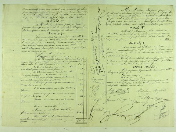Wedding settlement